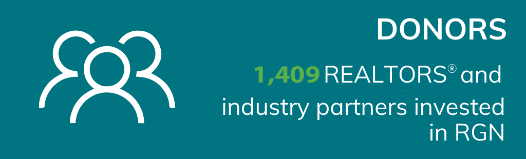 Donors - 1,409 REALTORS and industry partners invested in RGN